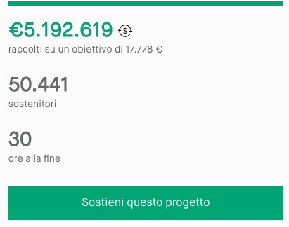 Ganhar dinheiro com Kickstarter – Eles queriam arredar 17 mil e  já conseguiram mais de 5 milhões de euros!