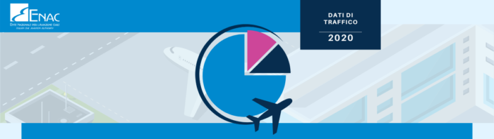 dados do tráfego aéreo na Italia