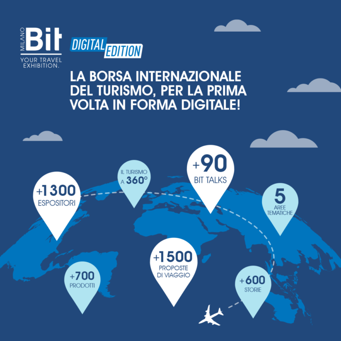 Bit Digital Edition